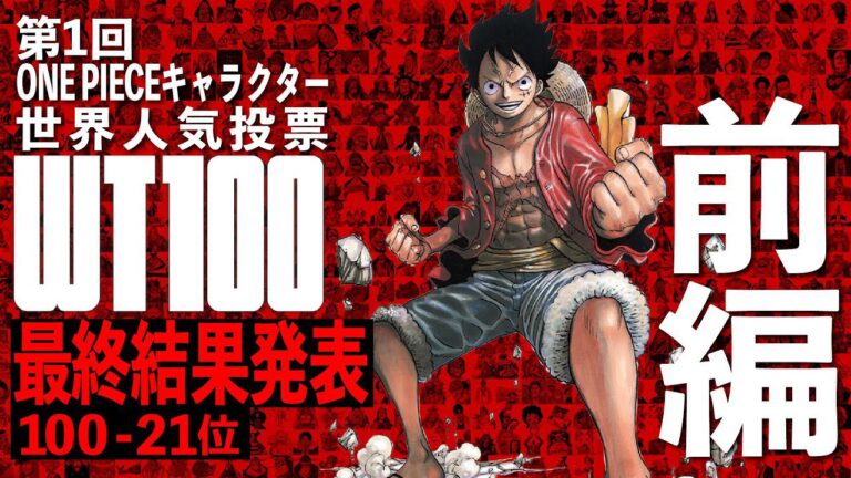 ONE PIECE: The official poll shows who are the most popular characters in Europe ONE PIECE: The official poll shows who are the most popular characters in Europe