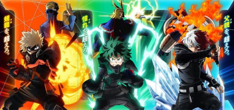 My Hero Academia World Heroes Mission: The Meaning of the Quirks Singularity in Film My Hero Academia World Heroes Mission: The Meaning of the Quirks Singularity in Film