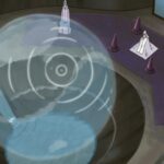 Boruto: How does the leaf village defend itself? The functioning of the defense system Boruto: How does the leaf village defend itself? The functioning of the defense system