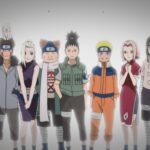Naruto: Konoha’s ninja teams from weakest to strongest at the end of the first series Naruto: Konoha’s ninja teams from weakest to strongest at the end of the first series