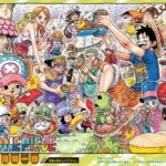 ONE PIECE: Which characters have appeared most often in the Wano Saga so far? ONE PIECE: Which characters have appeared most often in the Wano Saga so far?