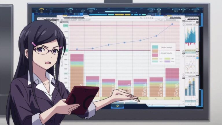 Anime between Japan and the international market: over 2.4 trillion yen Anime between Japan and the international market: over 2.4 trillion yen