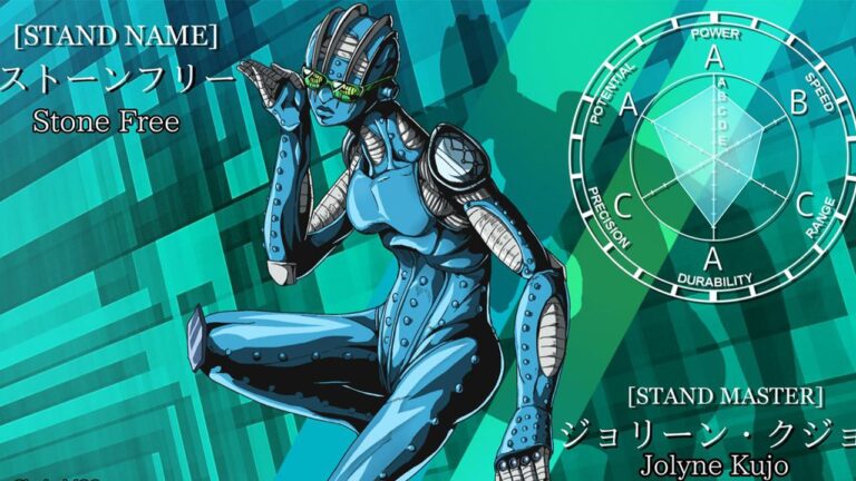 Jojo: Stone Ocean, the main characters in these illustrations Jojo: Stone Ocean, the main characters in these illustrations
