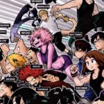 My Hero Academia 336 spoilers and pictures: one shock after another My Hero Academia 336 spoilers and pictures: one shock after another