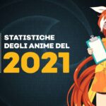 Crunchyroll analyzes the statistics of the most aired anime of 2021 Crunchyroll analyzes the statistics of the most aired anime of 2021
