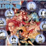 ONE PIECE: The Whitebeard war saga summary from Amazon Lily to Marineford ONE PIECE: The Whitebeard war saga summary from Amazon Lily to Marineford