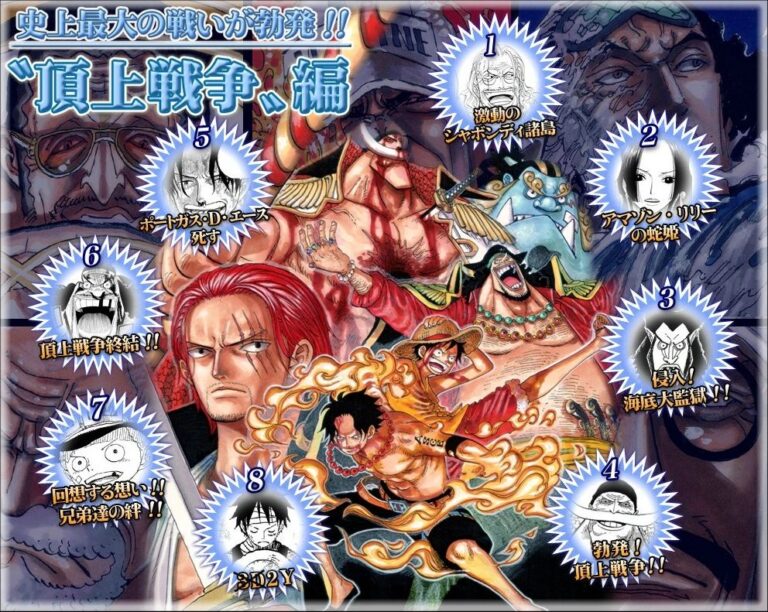 ONE PIECE: The Whitebeard war saga summary from Amazon Lily to Marineford ONE PIECE: The Whitebeard war saga summary from Amazon Lily to Marineford