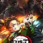 Demon Slayer 3: The animation will reach a new level, according to the producer Demon Slayer 3: The animation will reach a new level, according to the producer
