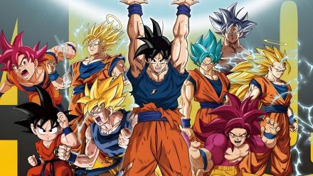 Is Bulma’s Cat more popular than Goten? Crazy Dragon Ball Results Is Bulma’s Cat more popular than Goten? Crazy Dragon Ball Results